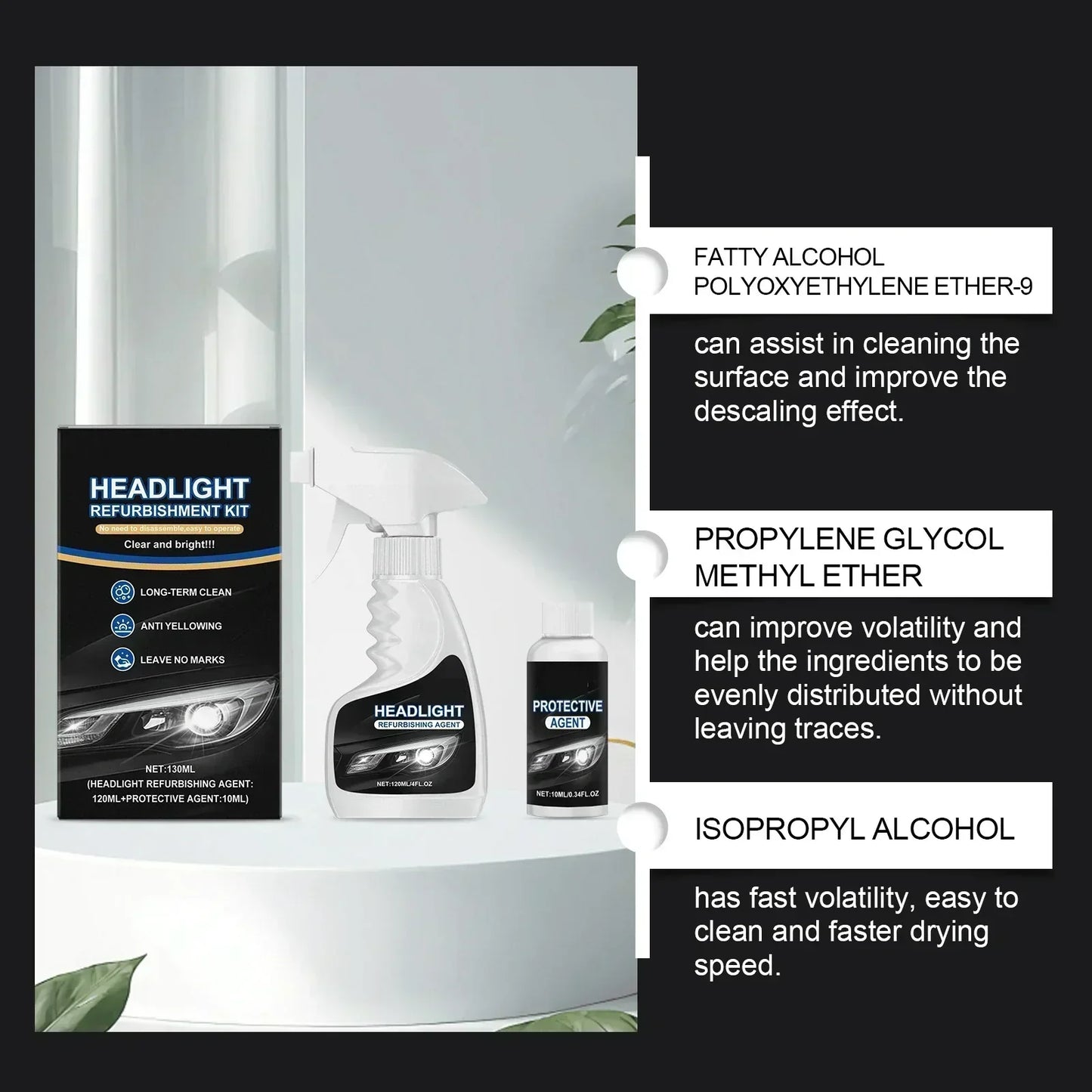 180ml Professional Car Headlight Restorer with Sponge🧽🚗