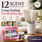🔥🌷LAST DAY SALE 50% OFF– ONLY ￡6.99!!⚡50K+ SOLD💕12-Pack Water Soluble Essential Oils Set🎁🌺The fresh scent lifts your mood！！