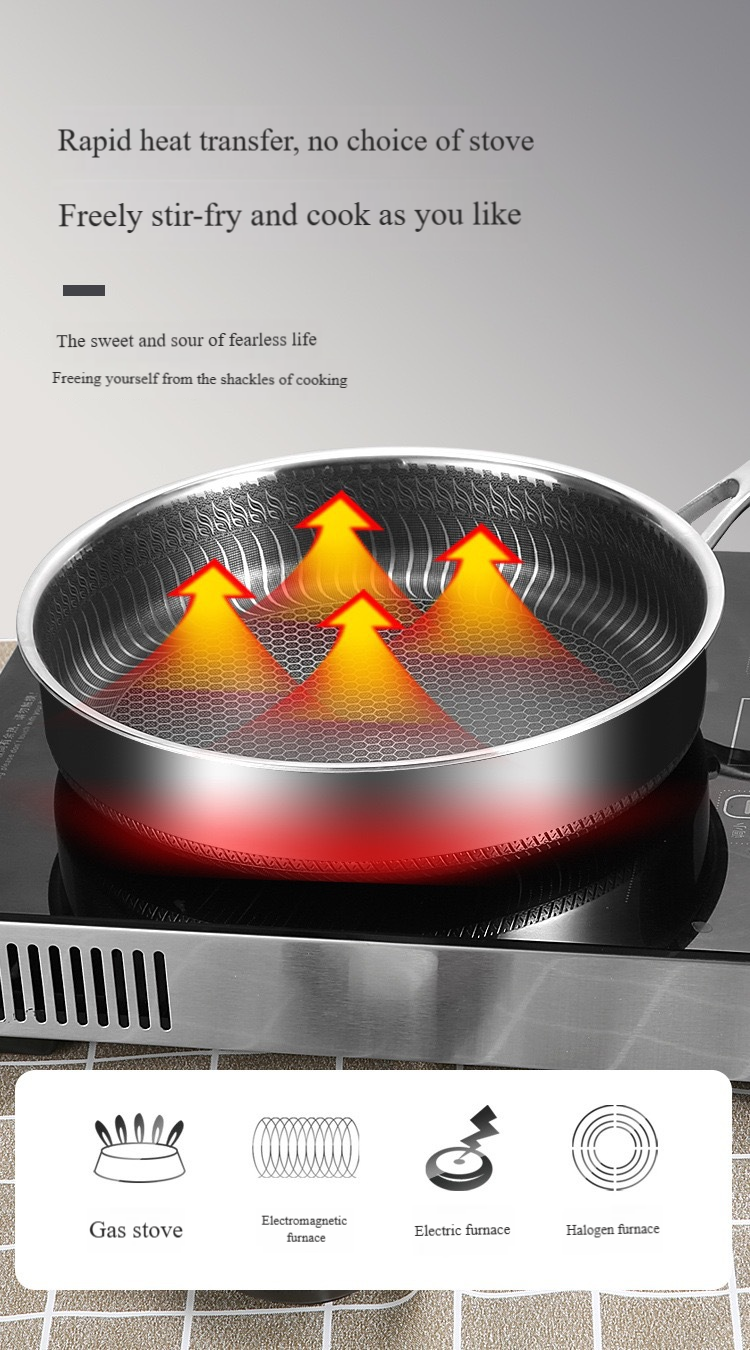 🔥Big Sale - 55% off!!! 🍳Premium non-stick pan with lid