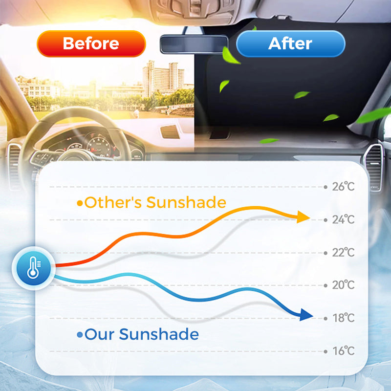 Foldable Car Windshield Sunshade