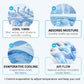 ⏰Summer Sale Buy 1 Get 1 Free❄💦Cold Sweat Towel You Can Use Anywhere, Anytime! Reusable Soft Absorbent Cooling Portable– UK Ready!
