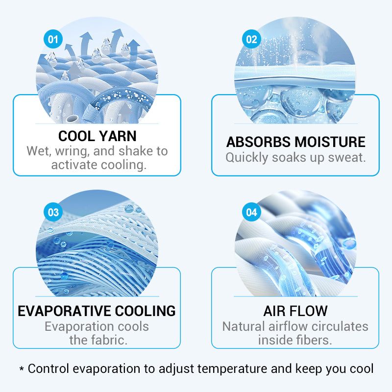 ⏰Summer Sale Buy 1 Get 1 Free❄💦Cold Sweat Towel You Can Use Anywhere, Anytime! Reusable Soft Absorbent Cooling Portable– UK Ready!
