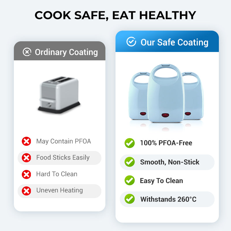 Compact Multi-Function Fast Heating Sandwich Maker