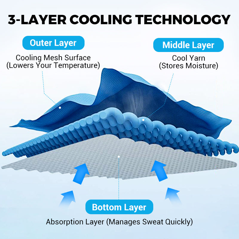 ⏰Summer Sale Buy 1 Get 1 Free❄💦Cold Sweat Towel You Can Use Anywhere, Anytime! Reusable Soft Absorbent Cooling Portable– UK Ready!