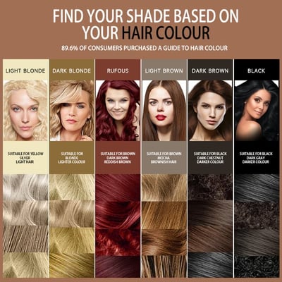 🔥2025 Year Hot Sale 50% OFF 🔥Hairline Powder | Root Cover Up For Effortless Beauty