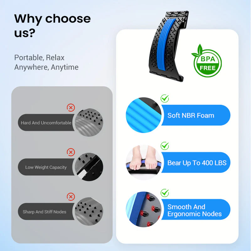 🧲 50% OFF NOW! 🔥 Magnetic Lumbar Stretcher – Acupressure Massage, Portable Design & Relieves Back Pain 🧘‍♂️✨