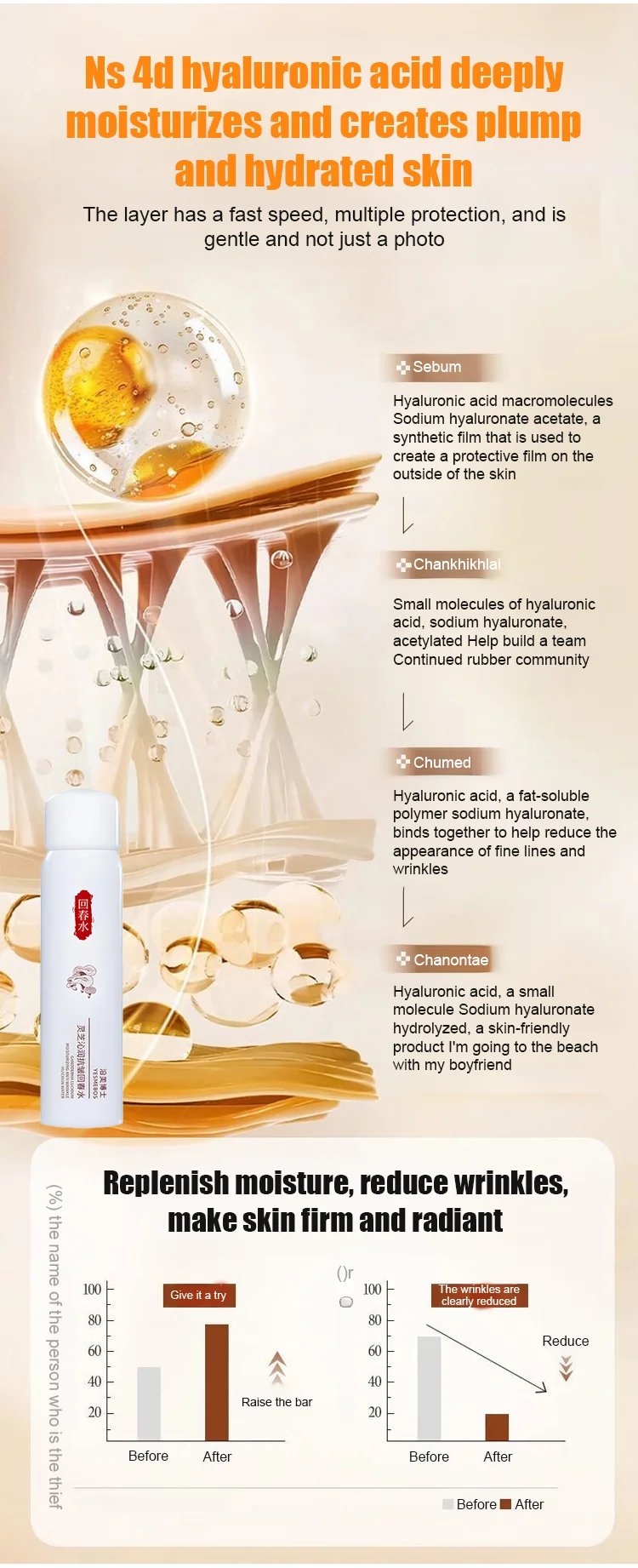 Lingzhi Anti-wrinkle Rejuvenating Water💦