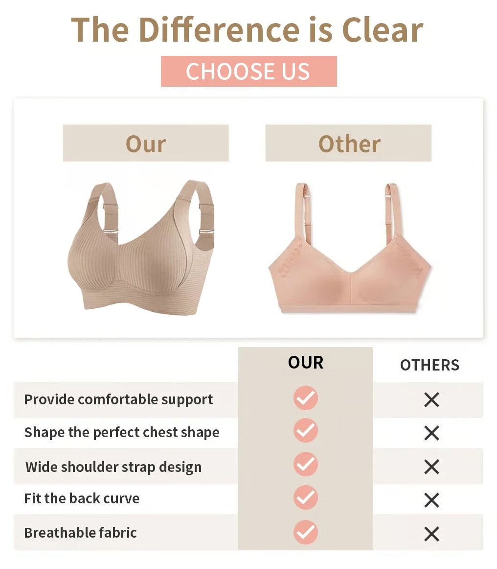 🎁2026 New Arrivals 50% OFF💥Women's Ribbed Push Up Adjustable Wireless Bra🌸