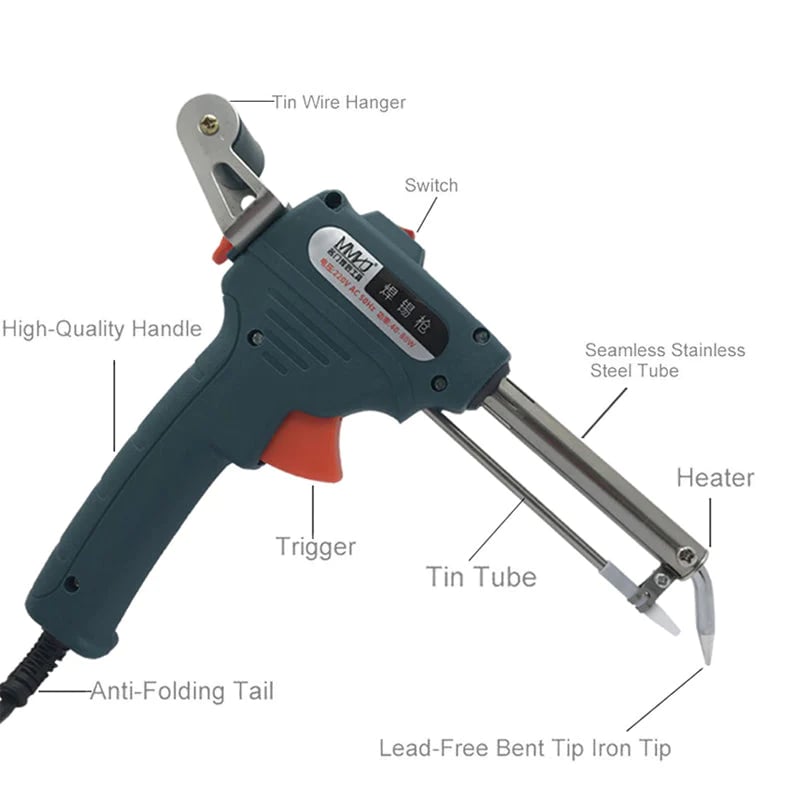 🎊NEW 50% OFF🎊Soldering Iron Kit