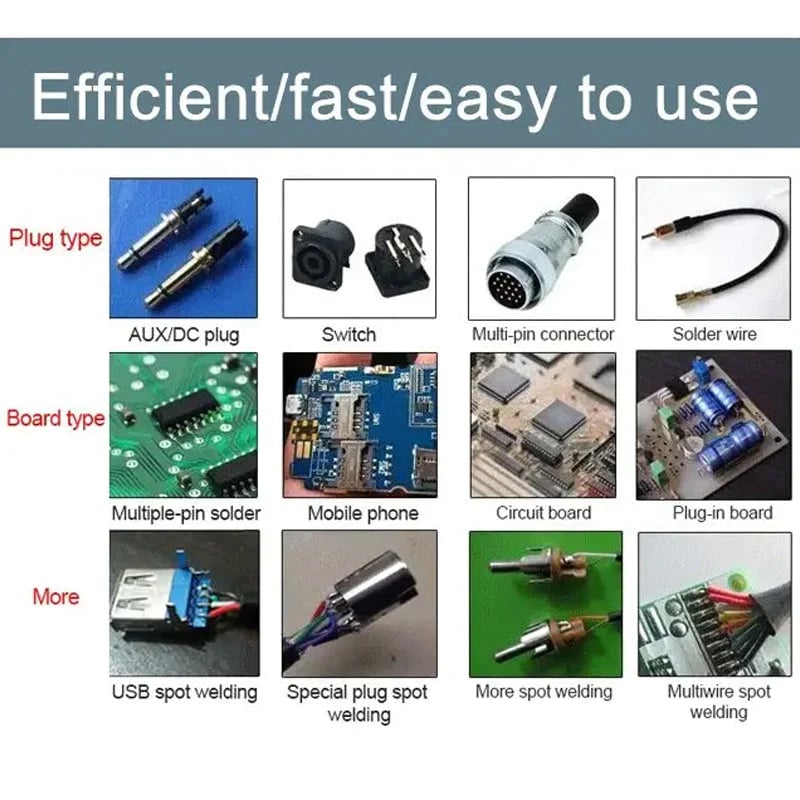 🎊NEW 50% OFF🎊Soldering Iron Kit