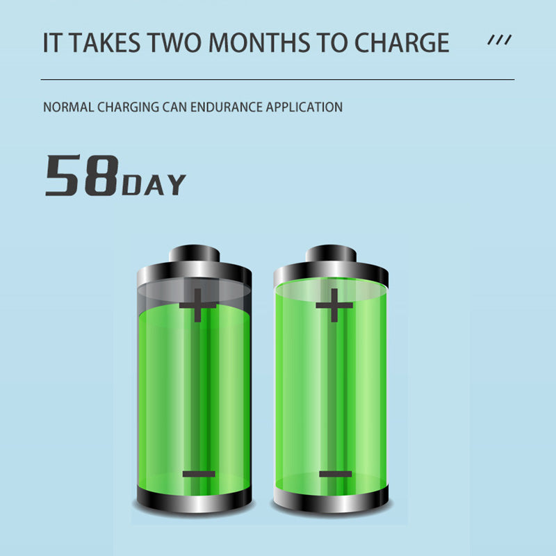 ⏳Time-limited Special 50%OFF🦷Professional Multi-Function & Multi-Speed Ultrasonic Teeth Cleaner