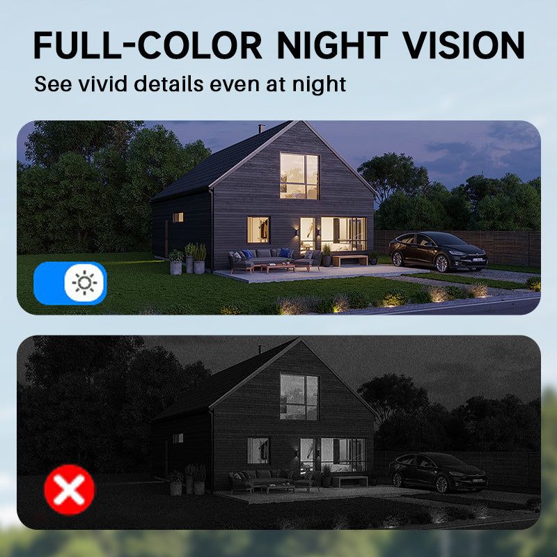 355°  Wireless Solar Security Camera