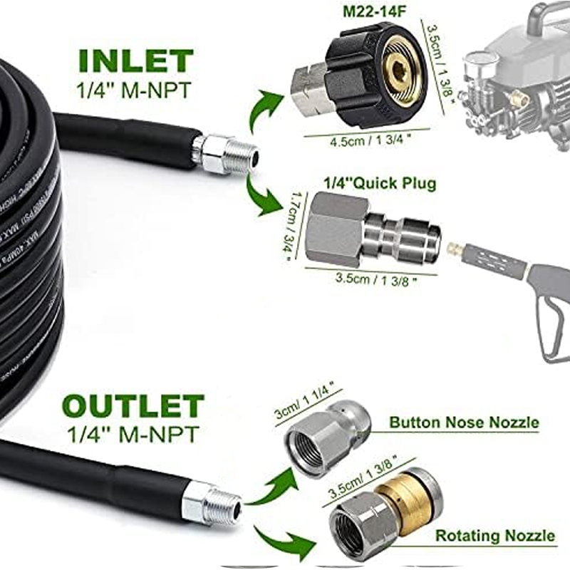 🎁 Hot Sale 50% OFF 🔥5800PSI Sewer Jetter Kit for Pressure Washer