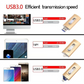 🥳2026 HOT SALE🥳💞50K+ SOLD!✨ 💝High-Speed USB Flash Drive