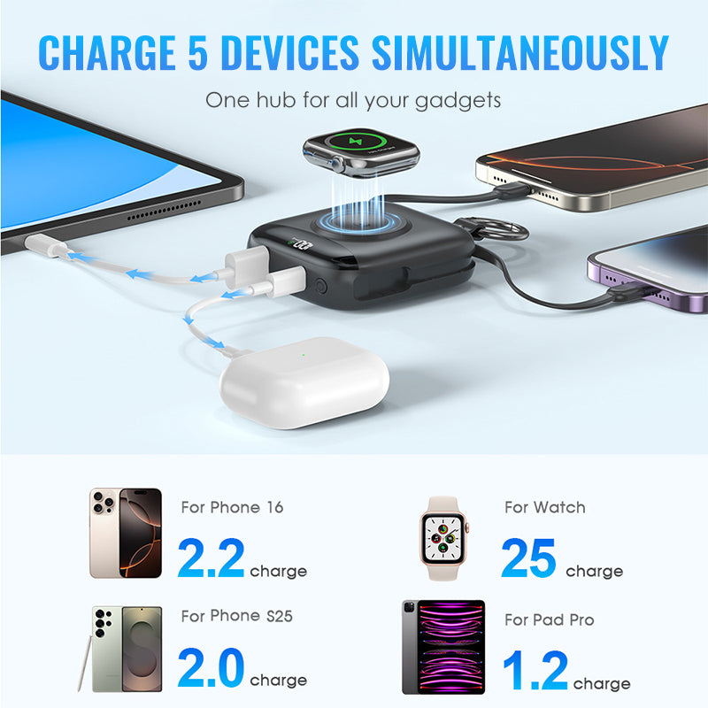 Portable Magnetic Fast Charging Power Bank