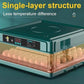 Automatic Incubator with Temperature Control