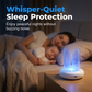 ☀️ Summer Blowout – Up to 50% Off 🍉360° UV LED Mosquito & Fly Trap Lamp
