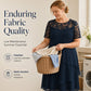 🌸👗✨ LIMITED TIME 50% OFF! Women’s Elegant Plus Size Lace Tiered Midi Dress – Breathable Chiffon, Flattering High Waist and Occasion Ready Style
