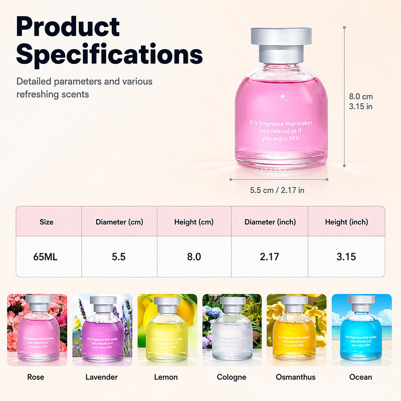 ⚡ Hot Savings 🔥Long Lasting Car Perfume