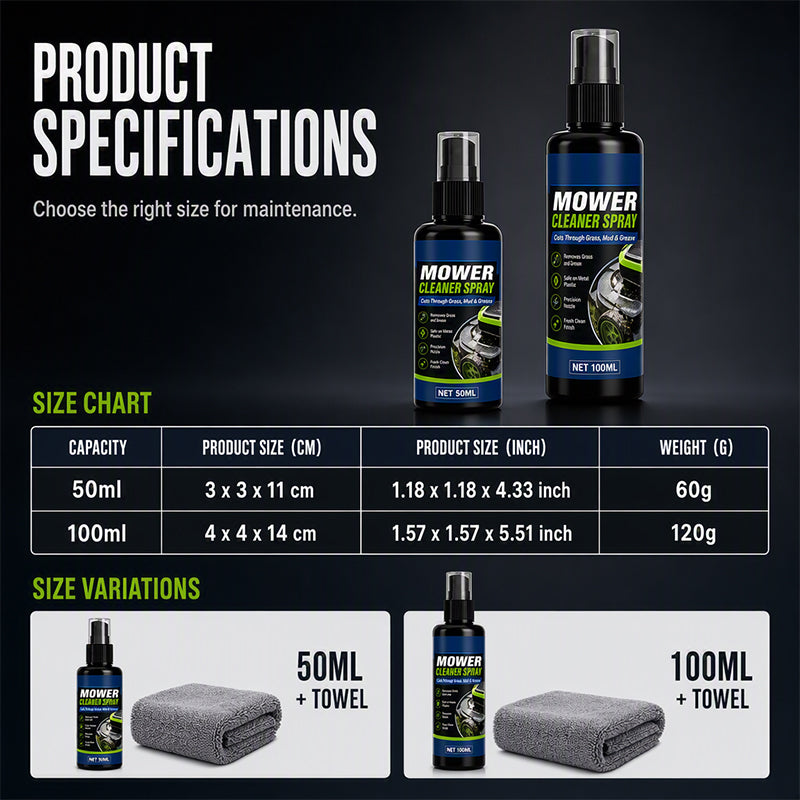 🌿50% OFF NOW ! ✨Heavy Duty Mower Cleaner Degreaser – Cleaning & Maintenance Shield, Remove Gunk, Invisible Protective Barrier for Garden Lawn Equipment