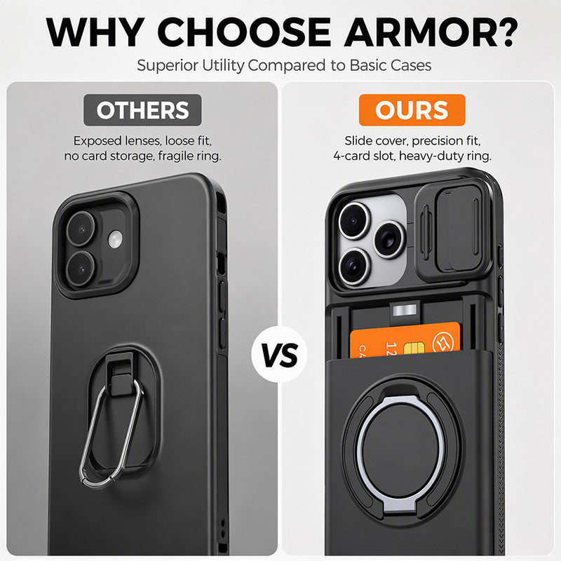 2-in-1 Shockproof IPhone Case with Card Holder